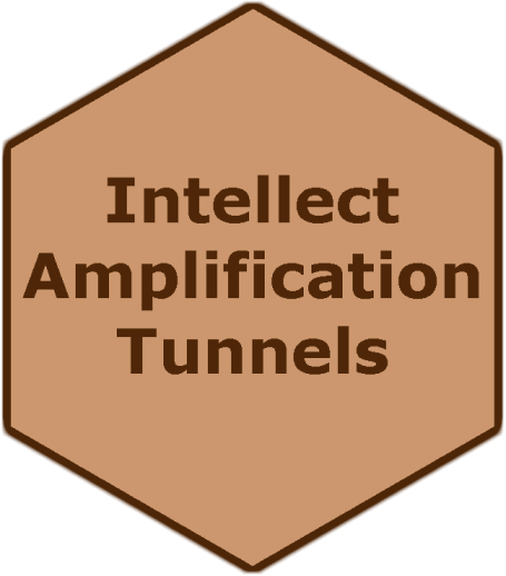 Intellect Amplification Tunnels